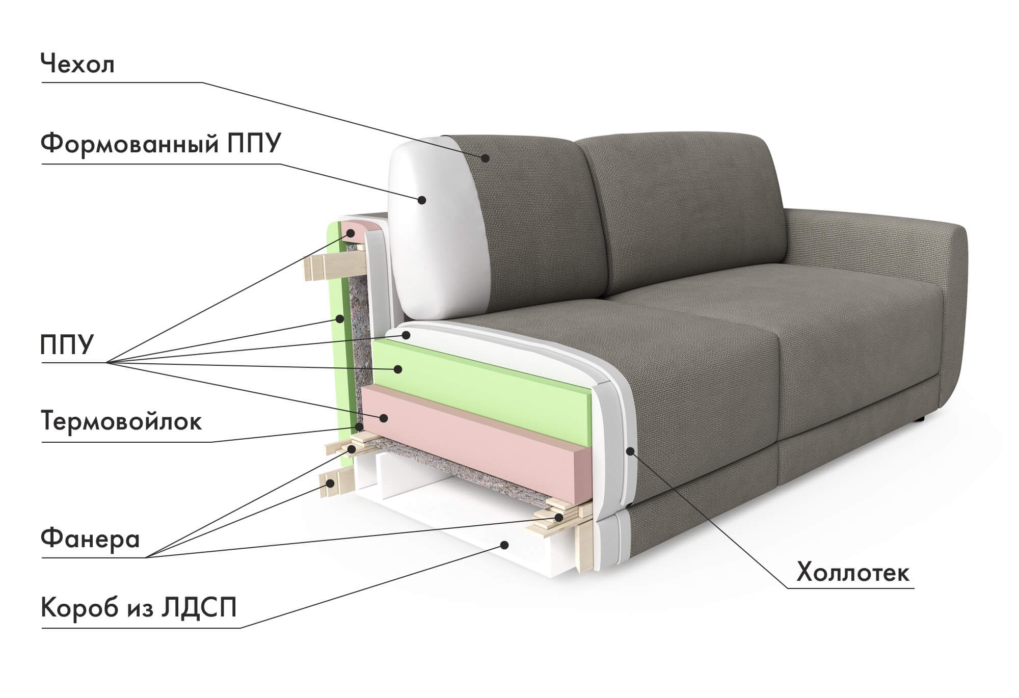 ШЕЙЛ